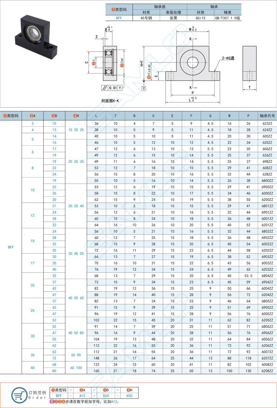 带座表球面球轴承的加工过程