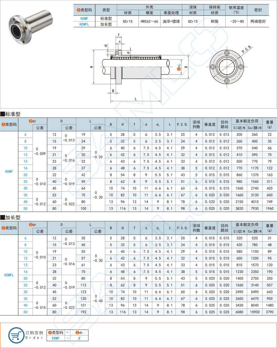 嵌入法兰，直线轴承，圆法兰型
