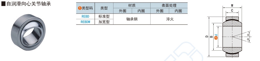 566e068d85402b7cbfcd7d79f3914682 什么是无油轴承