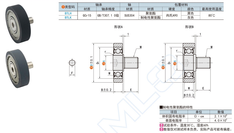 d5d2ba64a44f38af84943da29b8b86f7 im体育品牌官网 - IMSPORTS