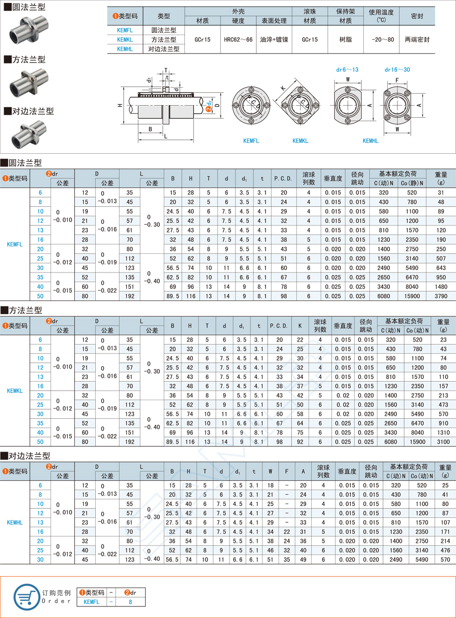 中央法兰直线轴承