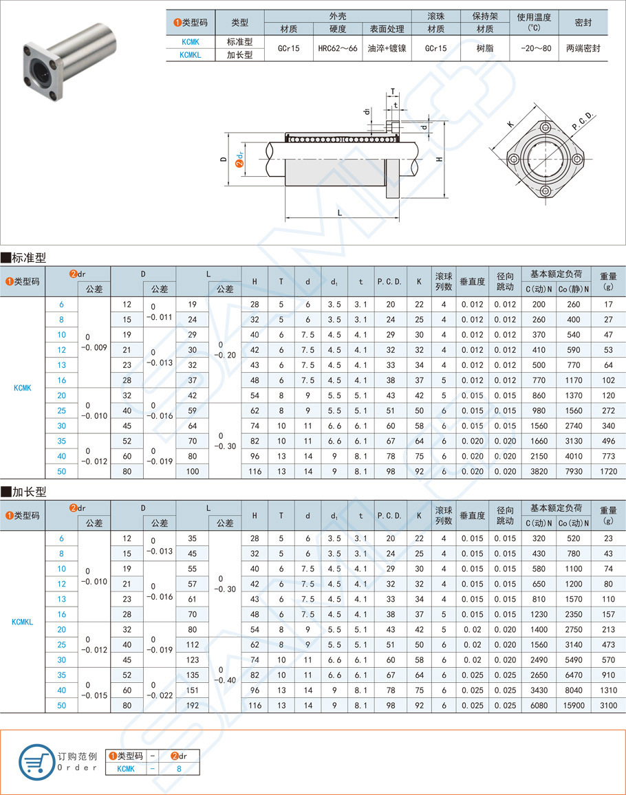 法兰直线轴承，步骤兰型