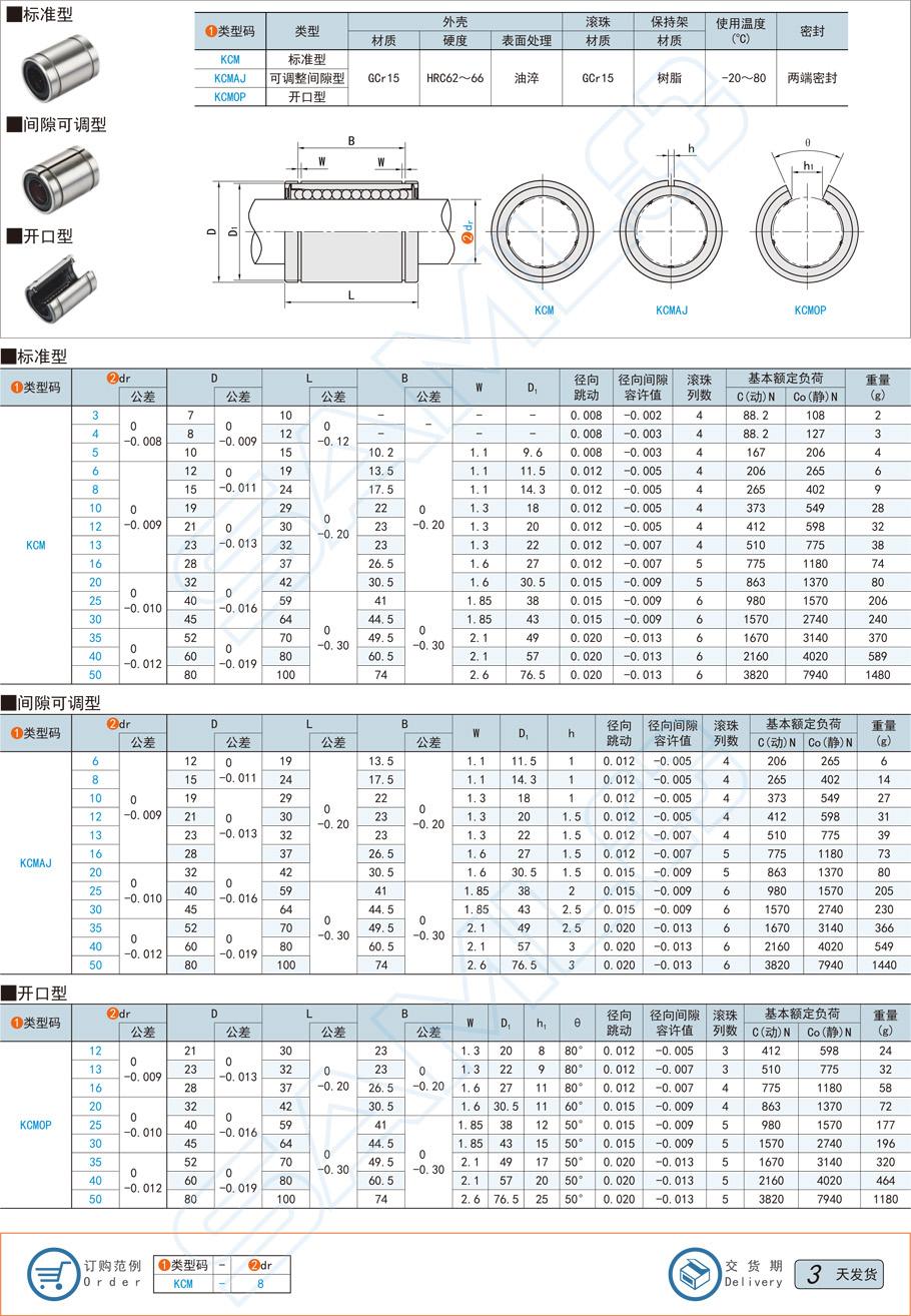 直线轴承-尺度型