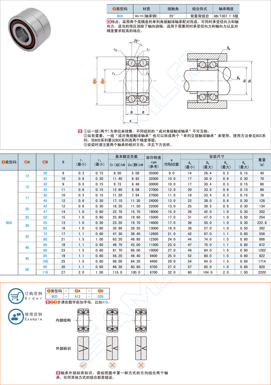 背靠背组合型成对角接触球轴承特点职能