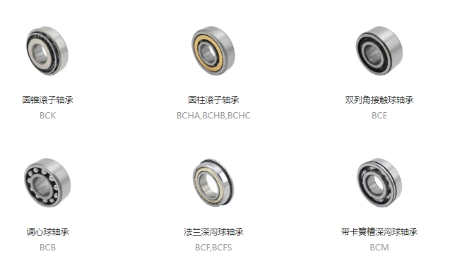f27dec3411d43e9b401371fb94d9a0e4 滚动轴承内表圈定位步骤