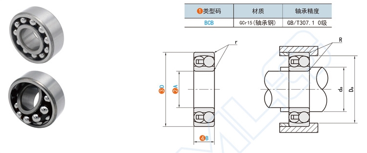 1c1ca451368e2af4676e0d761c3a7255 调心球轴承的作用与用处