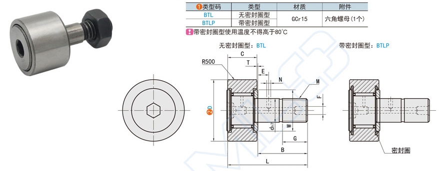 c3ee1ebee6b9bd7355556bb861598127 凸轮轴承随动器的利用规划