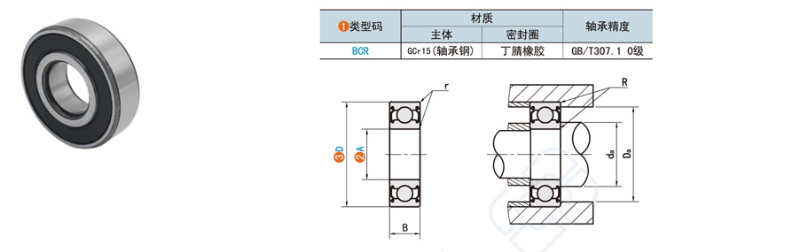 0b7c8ad921b3536c3cf246581ac63c1f 橡胶密封深沟球轴承在自动化出产线中的利用