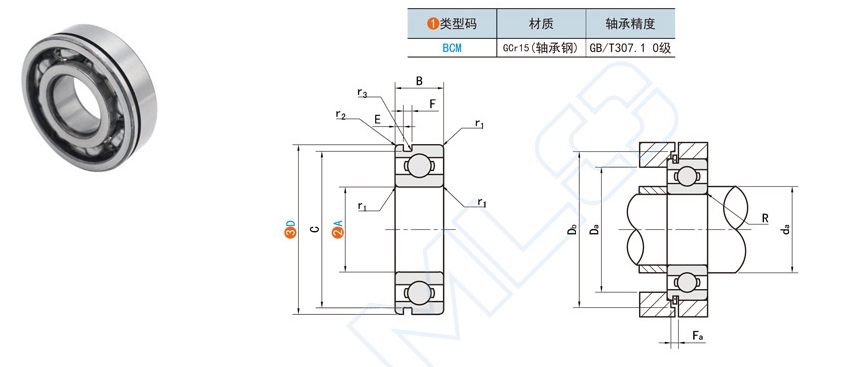 14d0a1c235c1070455fe573e082adf2d 带卡簧槽深沟球轴承在发起机中的利用
