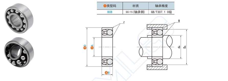 调心球轴承在轧机设备中的利用
