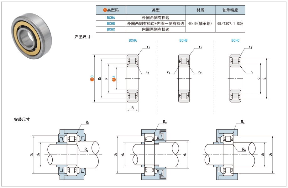 c8bb9ebfb9a7dd17e5897b19ba485b2e 圆柱滚子轴承常见故障问题