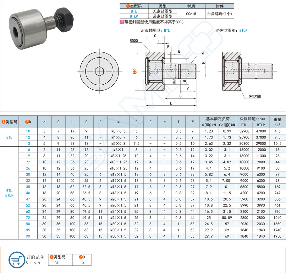 凸轮轴承随动器坏了还能建吗