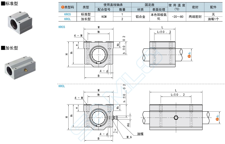 5e4b93c9e1e6c9872c708f0eff3f04bf 带座直线轴承的装置步骤