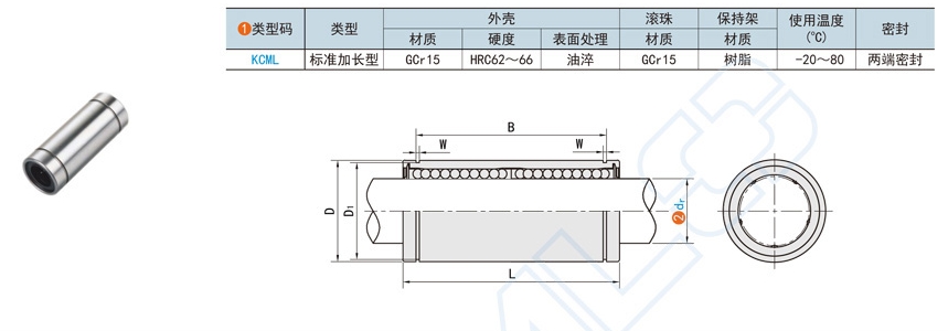 11fdc25cfa193c3d791d08c3eb1e48f8 直线轴承的工作道理