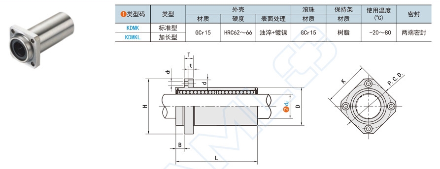 ad7682f5f42a3c5e5fc7e6dd5e4b07e0 嵌入法兰直线轴承在自动化设备上的利用