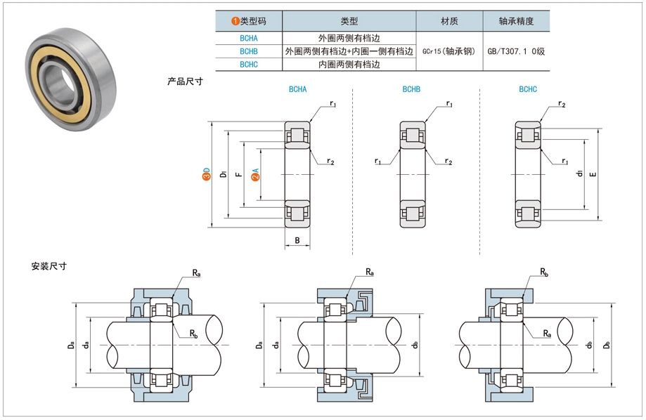2fcecf8e33b8a6bb6afd4360ff277645 圆柱滚子轴承在车床的利用规划