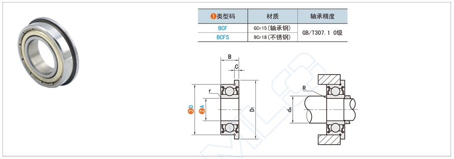 ead84ee6ea2ffb6a72c92ffbfe38b5ab 法兰深沟球轴承的装置幼技巧