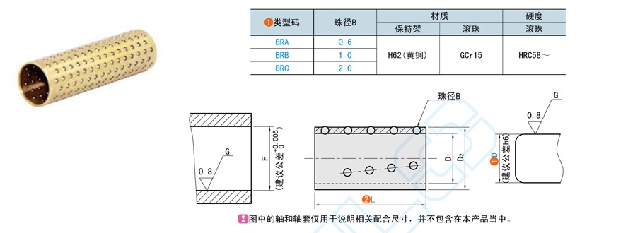黄铜滚珠衬套的特点与利用规划