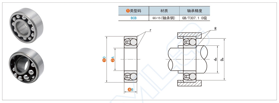 f680067b12f9fb85a3a11ef01f0ede7d 若何凭据转速来选配相宜的轴承