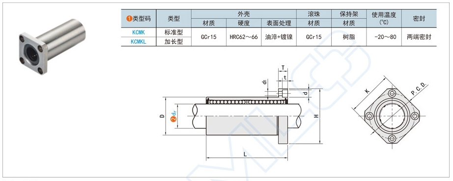 0732e077ecd2aa25b678838df0d89563 直线轴承噪音过大的具体原因及解决步骤