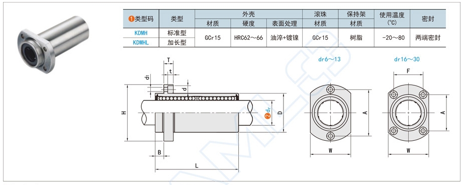 57231486b93a6b05cf7cb9b3382b6a26 直线活动轴承过度摇荡怎么办