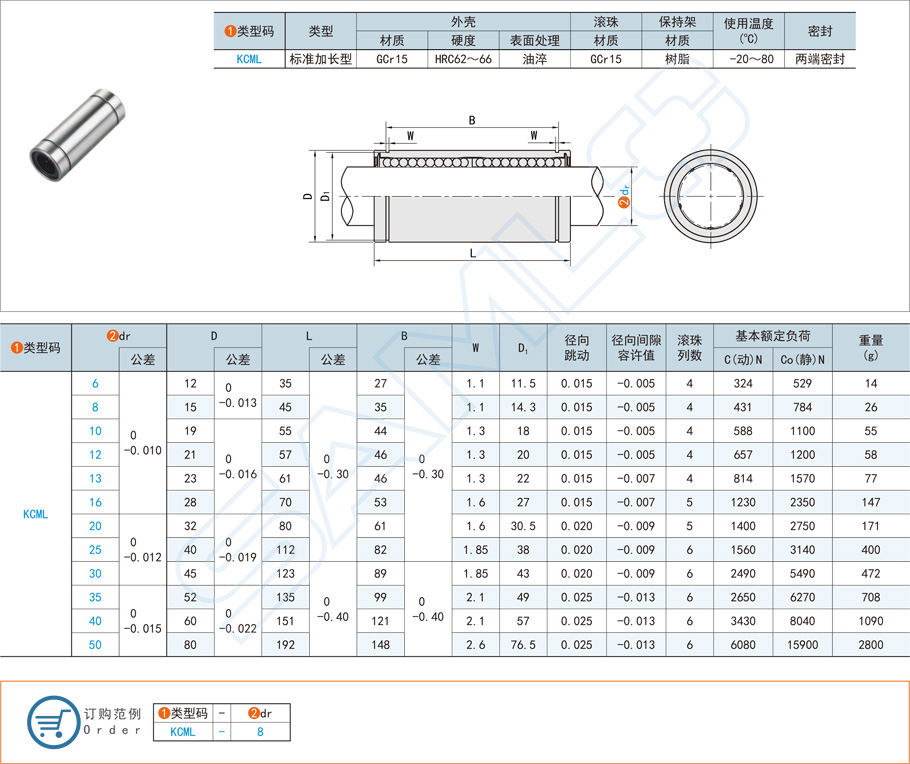 直线轴承滚动元件卡滞怎么办 直线轴承滚动元件卡滞怎么办