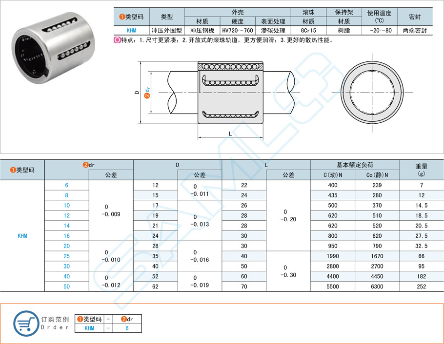 直线轴承怎么选择相宜的规格型号 直线轴承怎么选择相宜的规格型号