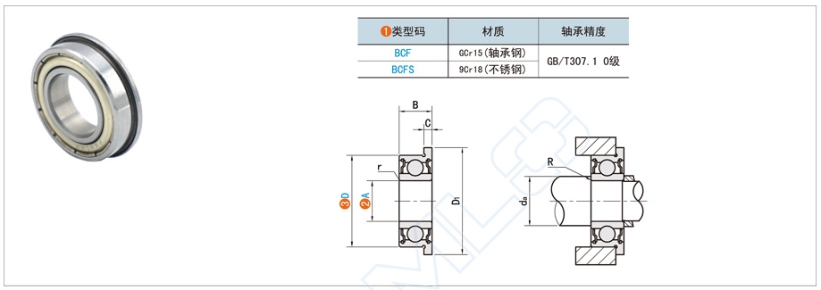 a70a2eeffdd88be2d4e88037e6cb4b9e 法兰深沟球轴承的光滑成效怎么样