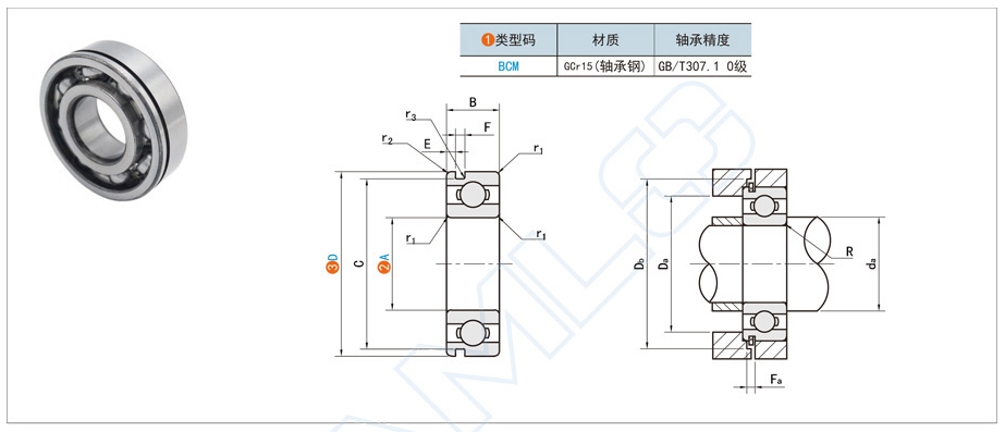 0929f42b3a9e5ece67626255927c615c 汽车变速箱怎么选配相宜的深沟球轴承