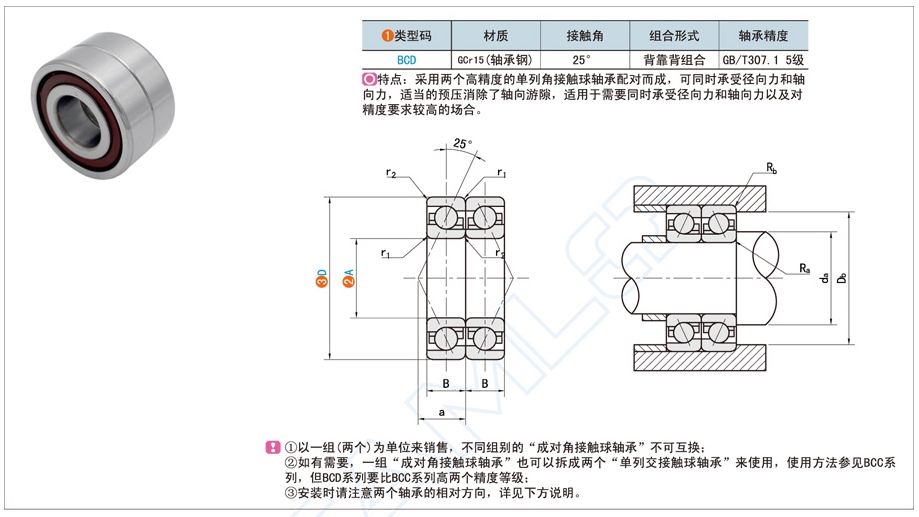 6b310aad6c0af44888e2f44fe319ab52 轴承光滑油若何使用
