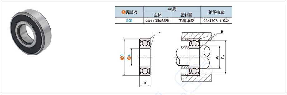 f3ce9c9da6700c18bb19e004b8622c38 橡胶密封深沟球轴承的作用与具体用处