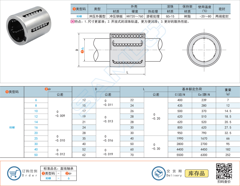 冲压表圈型直线轴承在自动包装机的利用规划 冲压表圈型直线轴承在自动包装机的利用规划