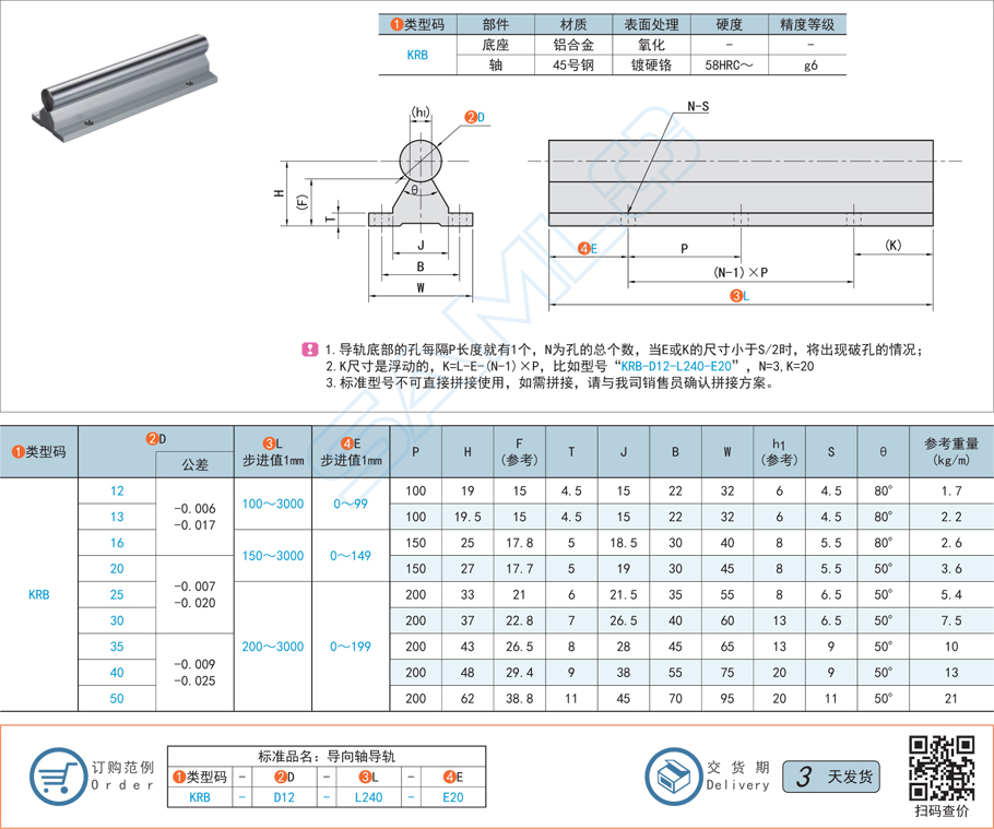 导向轴导轨精度等级要求