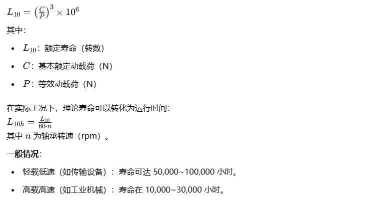 279adee0ddfc5dcc0dc8d30a598556f8 带座表球面球轴承的寿命通常是几多222