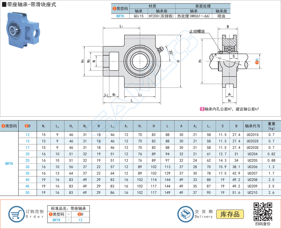 带座表球面球轴承的寿命通常是几多 带座表球面球轴承的寿命通常是几多