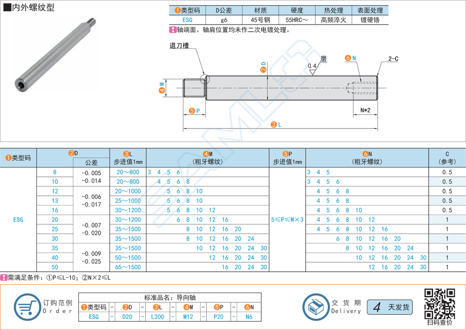 导向轴与直线轴承若何共同使用 导向轴与直线轴承若何共同使用