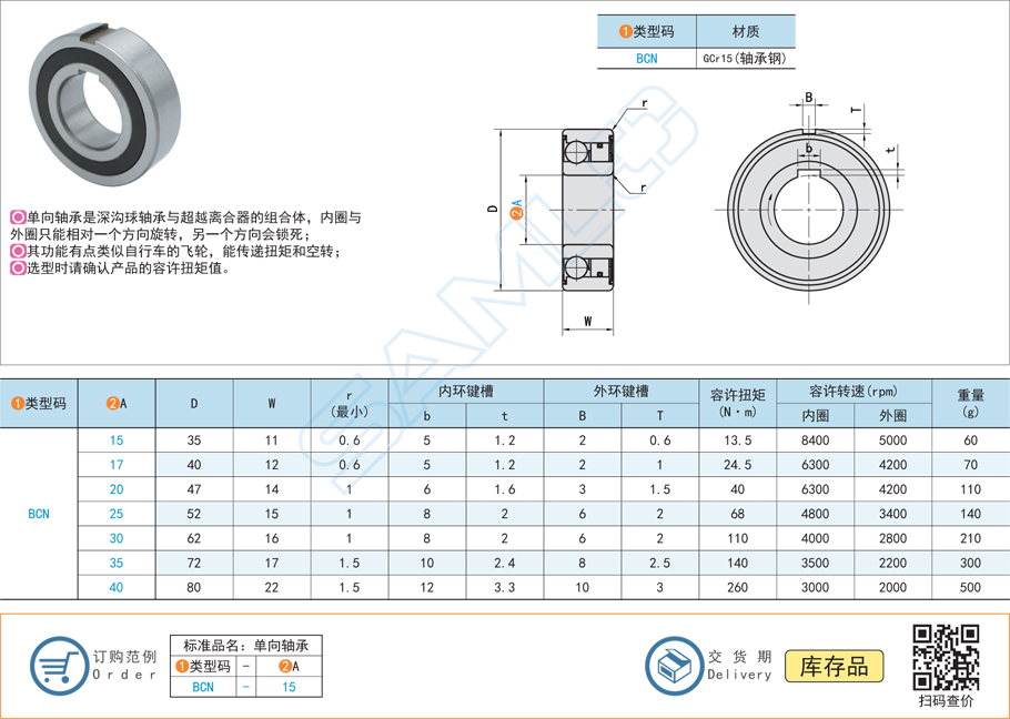 单向轴承内环键槽设计当苦衷项
