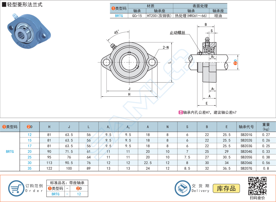 9e01a8a4bab5a5089f078656629b8378 带座轴承的铸铁座怎么设计最好