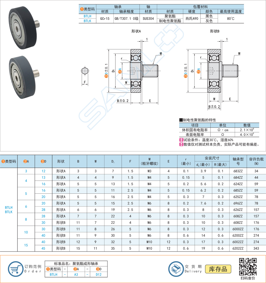 615425e5889a306c28301526eb43ed48 造电性聚氨酯成形轴承的个性