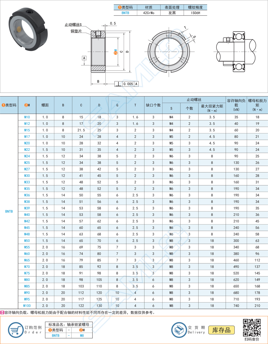 2bbc1e6c2f789f02823bd7988ed0abef 圆形轴承锁紧螺母都有哪些规格型号