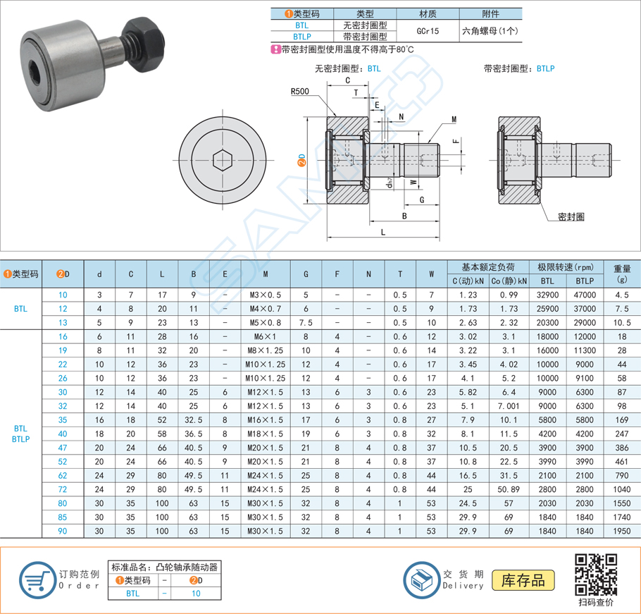 a20a682e2f154f4fda8f0a1af8d434e5 凸轮轴承随动器耐热机能若何