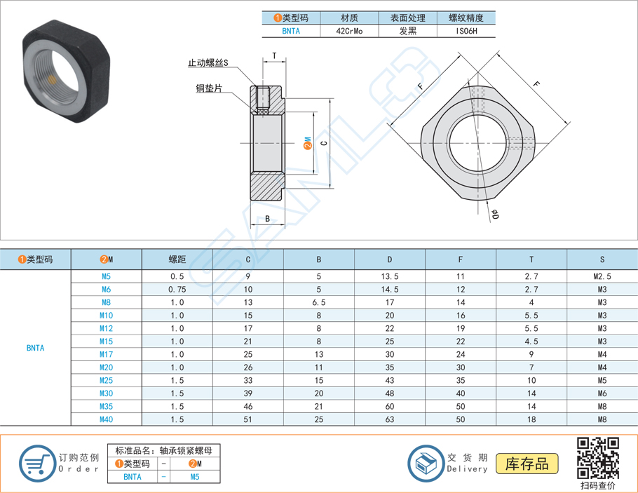 轴承螺母螺纹加工精度不及风险