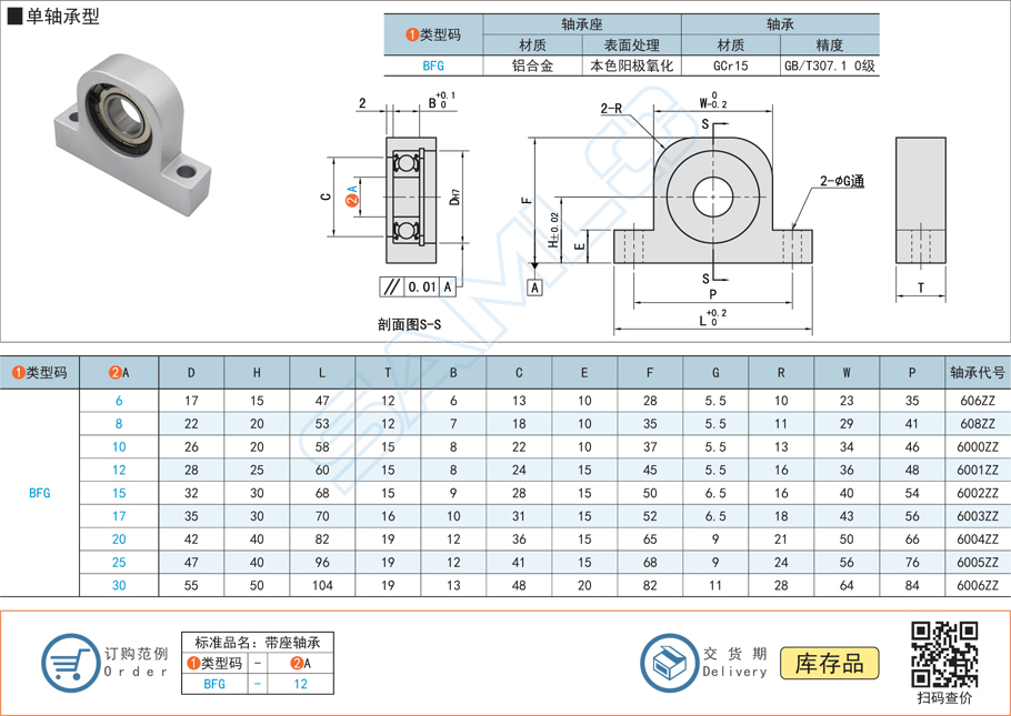 轴承座与轴共同过松