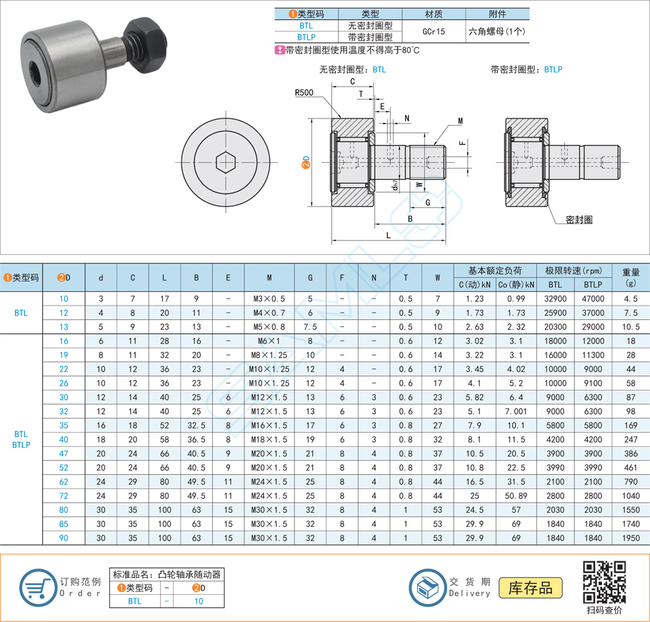 f7aff4168509da807db517bf4f55b9c1 凸轮轴承随动器的密封设计