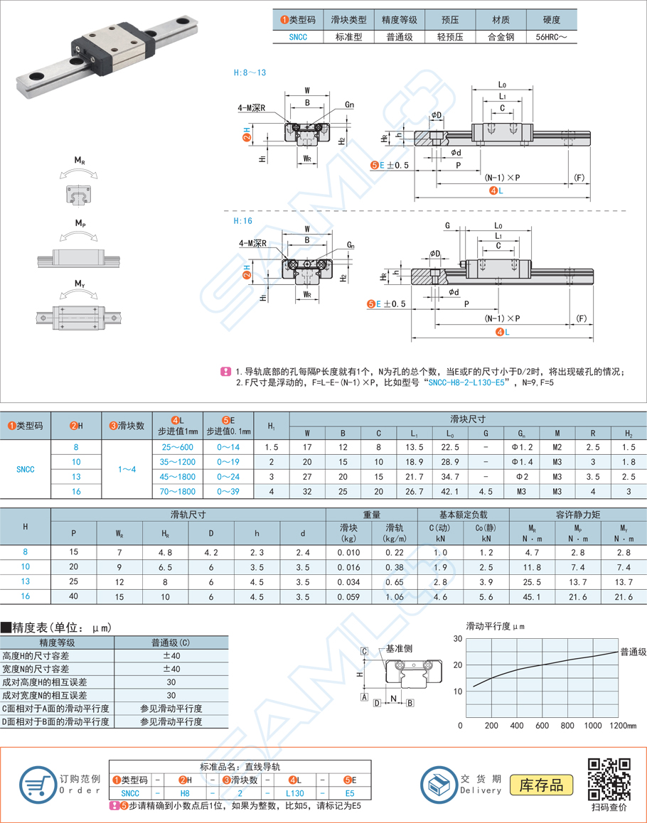 直线导轨滑块卡死原因有哪些