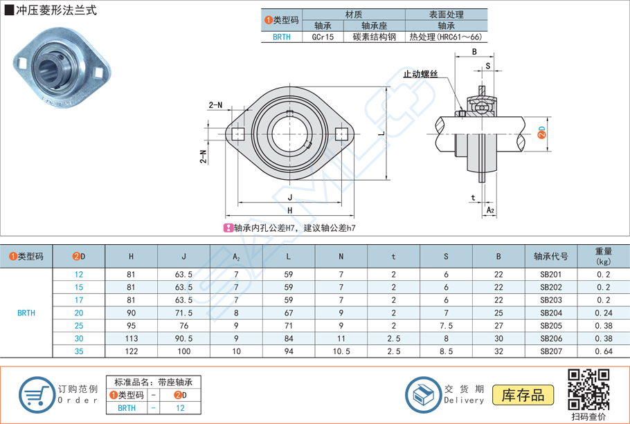 带座轴承异响重要原因是什么