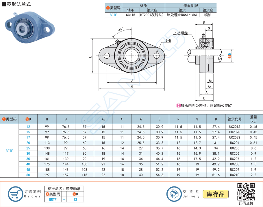 86b33c2ce940af599d786afb6797d65f 带座轴承跑合期必要多久