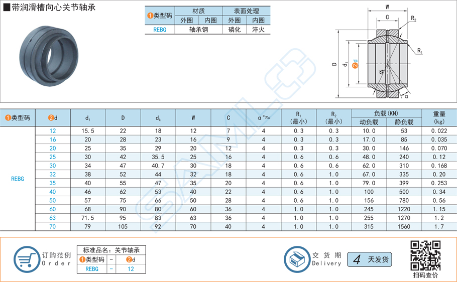关节轴承滚动体偏疼怎么办