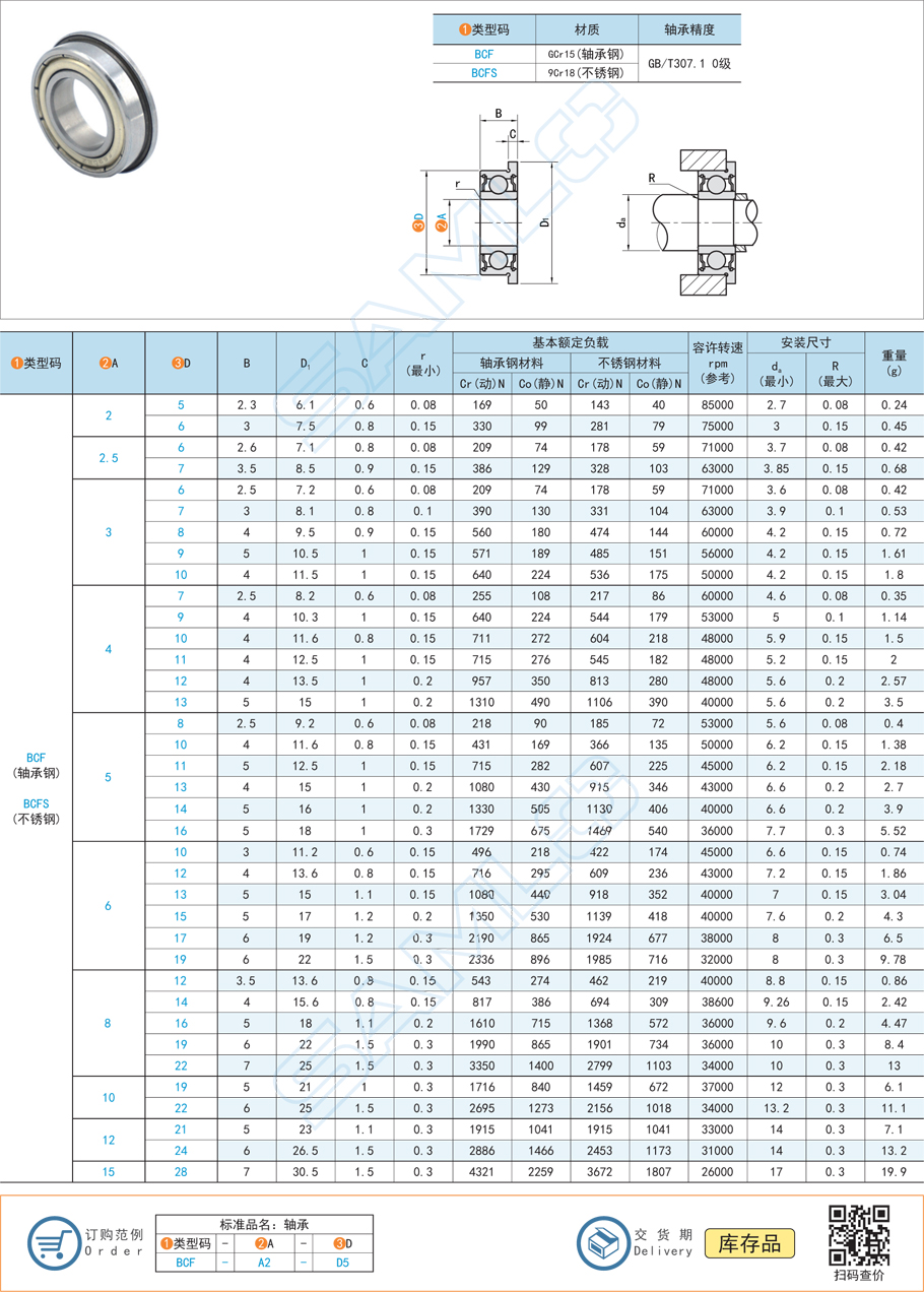 深沟球轴承，真空环境，轴承