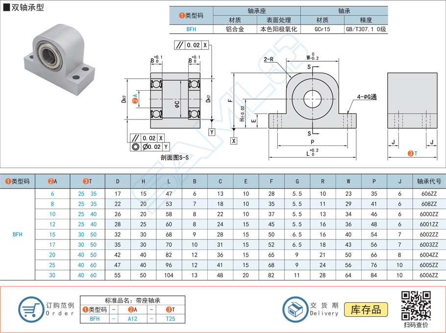 带座轴承，轴承噪声检测，轴承
